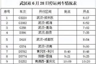 高效！拉塞尔半场替补10分钟6中4拿到12分3助 正负值+5